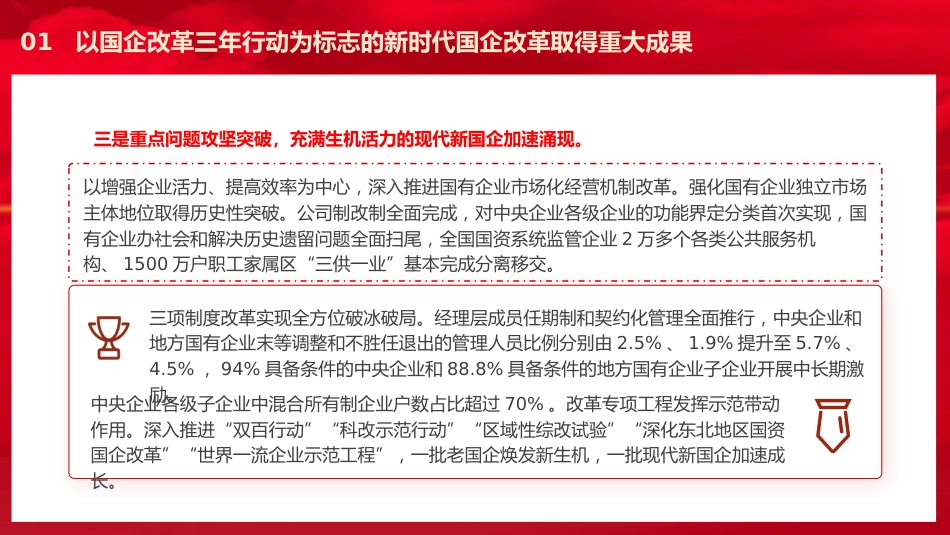 党课ppt+讲稿：国企改革三年行动的经验总结与未来展望_第7页