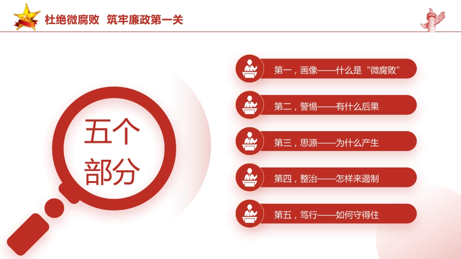 党课ppt+讲稿:杜绝微腐败 筑牢廉政第一关(8600字,31张)_第7页