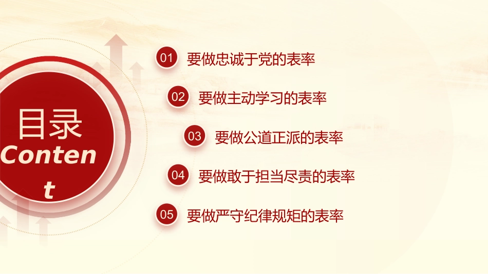 党课PPT+讲稿:争当“五个表率”,全面从严治党,为实现跨越式高质量发展提供坚强组织保证_第3页