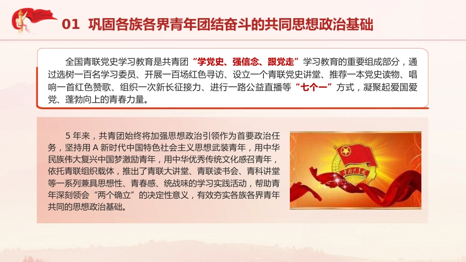 党课ppt+讲稿：五年来共青团巩固扩大青年爱国统一战线工作综述（4600字，24张）_第6页
