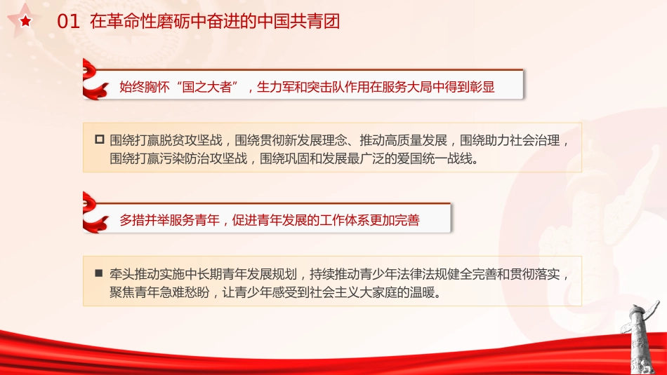 党课ppt+讲稿:共青团十九大报告全文学习_第10页
