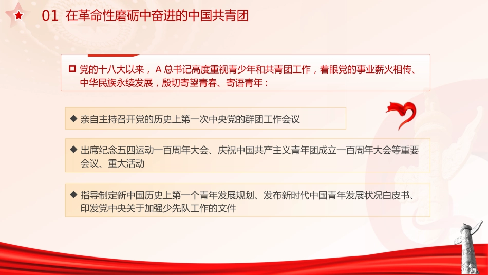 党课ppt+讲稿:共青团十九大报告全文学习_第7页