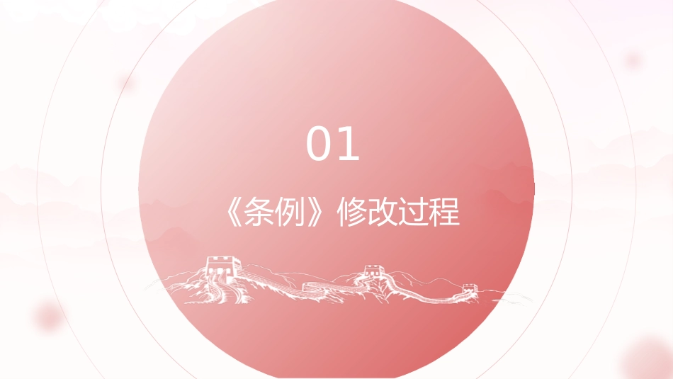 党课ppt+讲稿：党政领导干部选拔任用工作条例学习解读_第4页