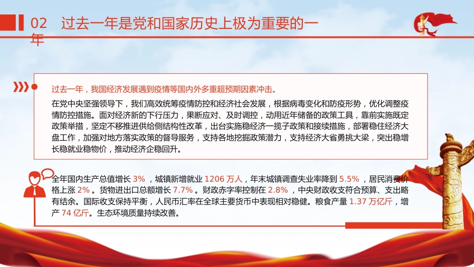 党课ppt+讲稿:2023年两会政府工作报告解读ppt(推荐)_第10页