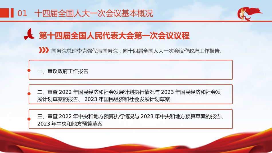 党课ppt+讲稿:2023年两会政府工作报告解读ppt(推荐)_第5页