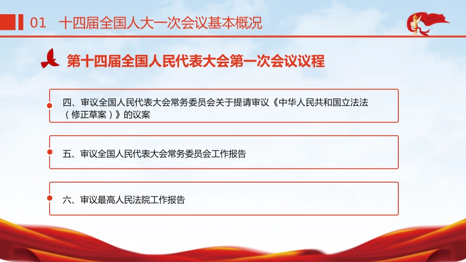 党课ppt+讲稿:2023年两会政府工作报告解读ppt(推荐)_第6页