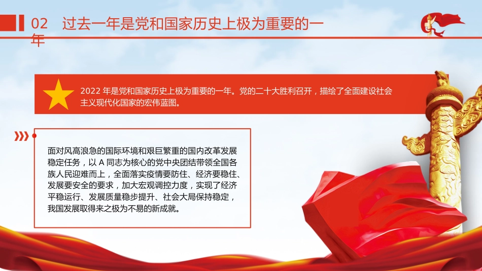 党课ppt+讲稿:2023年两会政府工作报告解读ppt(推荐)_第9页