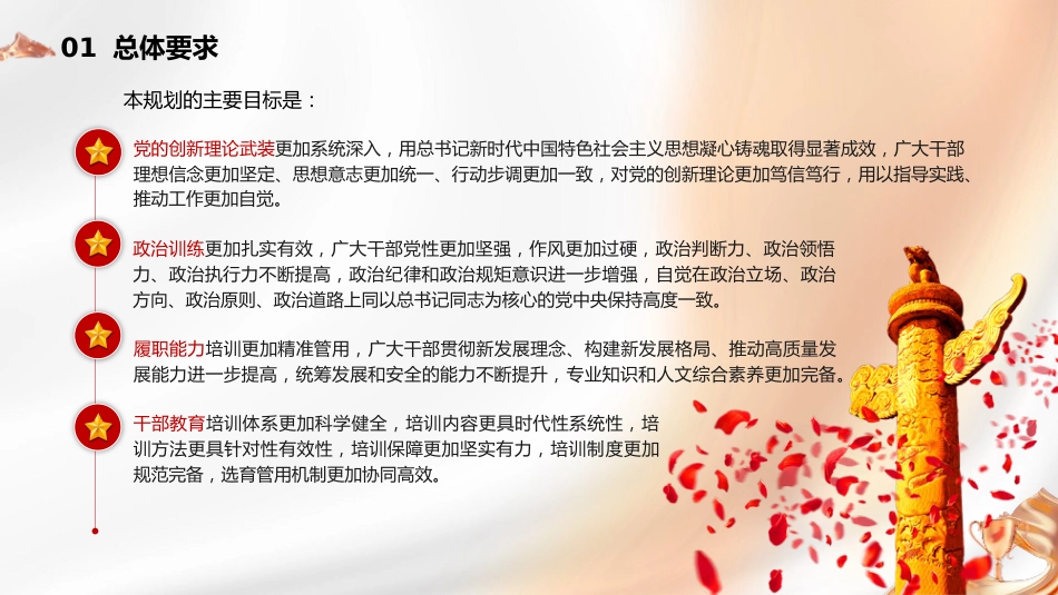 党课ppt+讲稿：《全国干部教育培训规划（2023－2027年）》（7600字，30张）_第7页