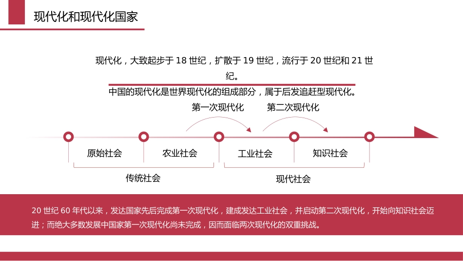 二十大专题党课ppt+讲稿:中国式现代化的历史演进、特征本质和面临问题(12000字,30张)_第8页