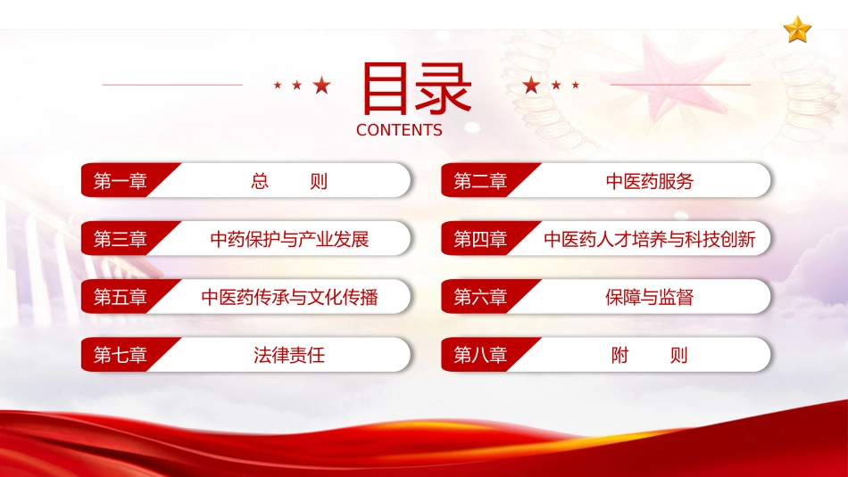 《浙江省中医药条例》ppt课件_第2页