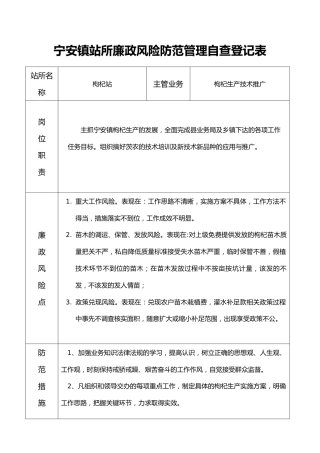 宁安镇枸杞站廉政风险防范管理自查登记表