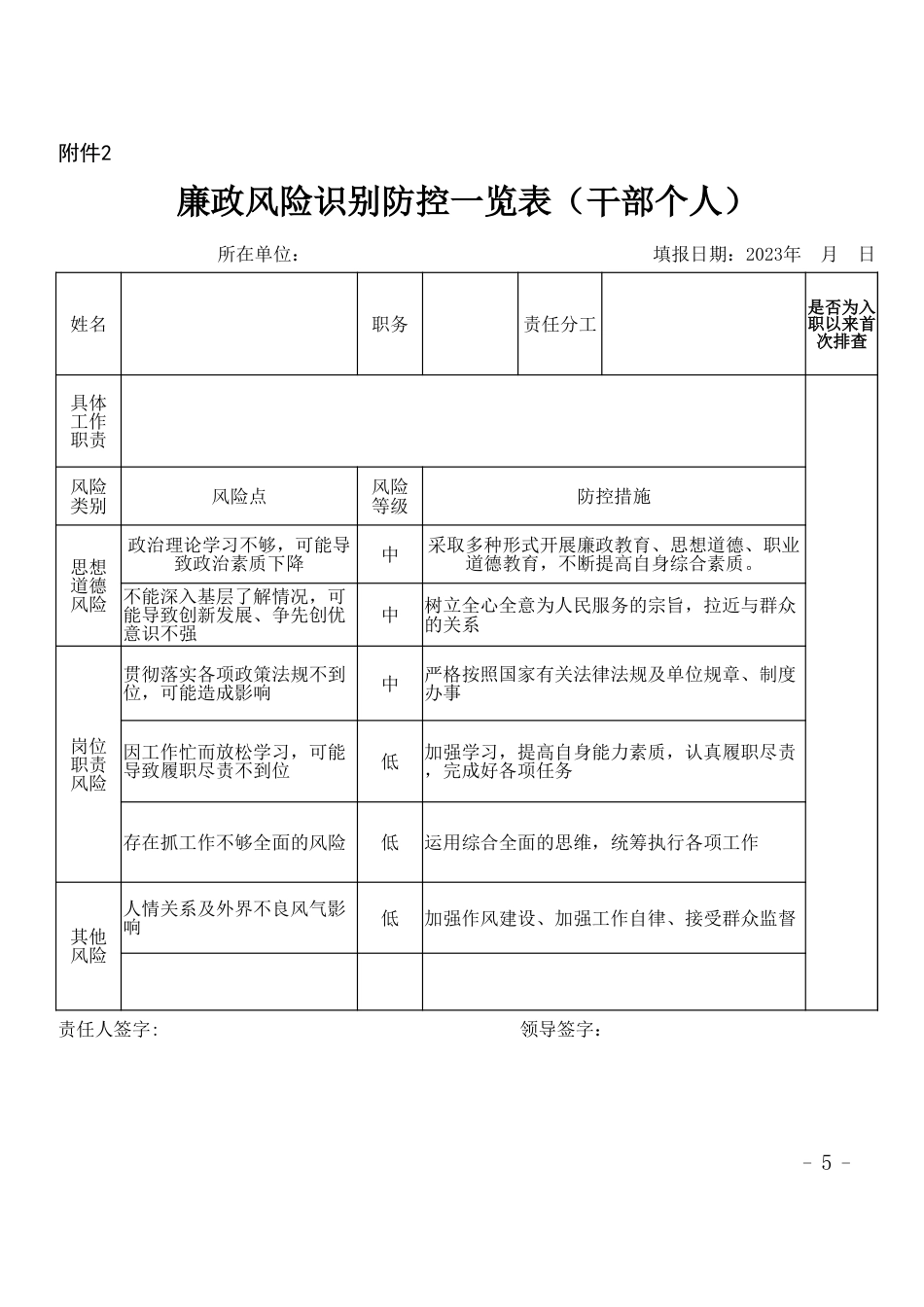 廉政风险识别防控一览表（干部个人）_第1页