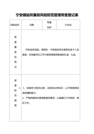 妇联廉政风险防范管理帮查登记表