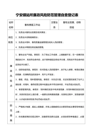 畜牧站廉政风险防范管理自查登记表