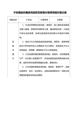 白马乡计生站廉政风险防范管理分管领导提示登记表