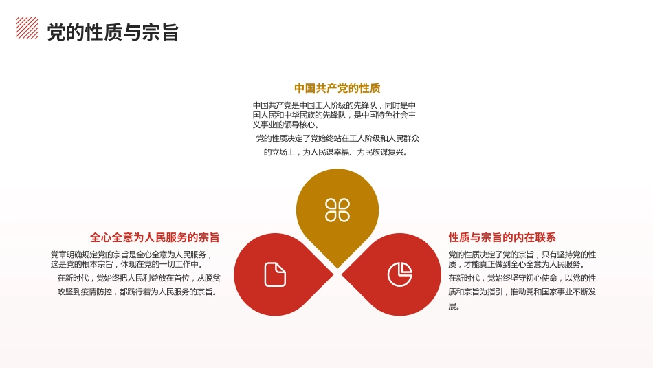 “七一”党课PPT:从《党章》中汲取奋进力量,把全面从严治党进行到底_第7页