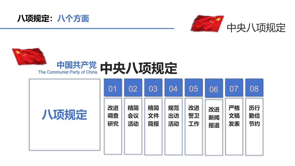 作风建设学习教育专题党课ppt课件_第9页