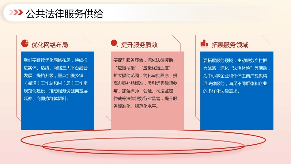 党课PPT：司法局长在全局党员干部专题党课上的讲话提纲_第9页