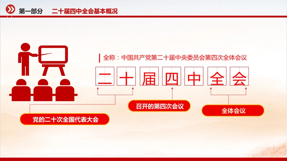 党课PPT：学习贯彻党的二十届四中全会精神，奋力开创中国式现代化实践新篇_第5页