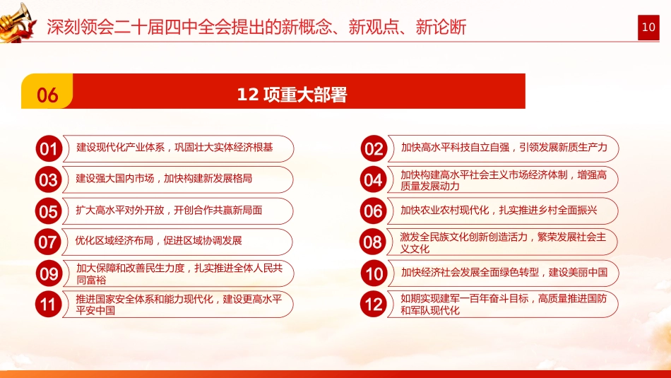 党课PPT:深刻领会二十届四中全会提出的新概念、新观点、新论断,奋力谱写中国式现代化我市实践新篇_第10页