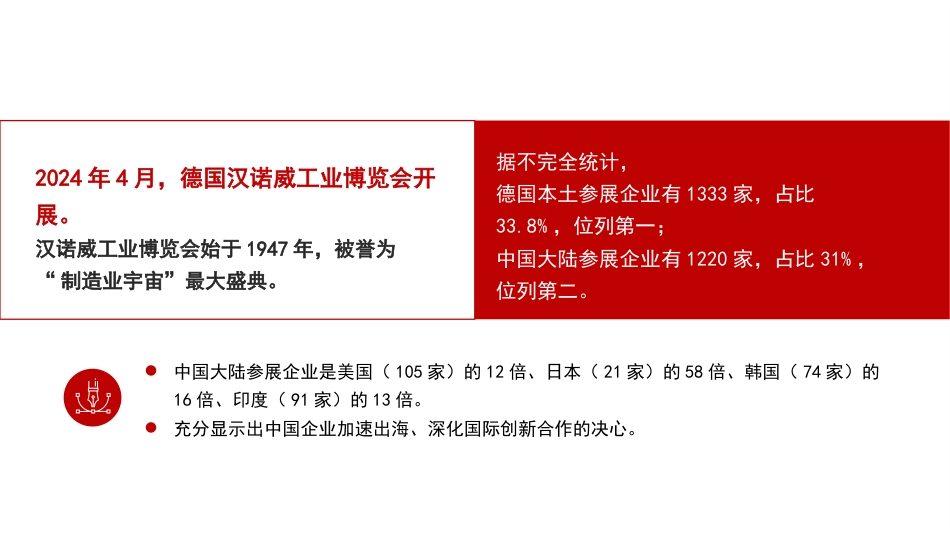 新质生产力主题模板(PPT)_第9页