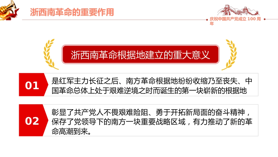 学党史悟思想办实事开新局弘扬浙西南革命精神PPT(20211022)_第10页