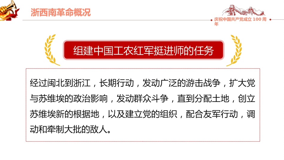 学党史悟思想办实事开新局弘扬浙西南革命精神PPT(20211022)_第6页