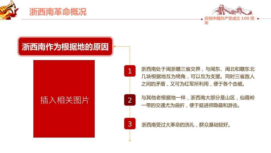 学党史悟思想办实事开新局弘扬浙西南革命精神PPT(20211022)_第7页