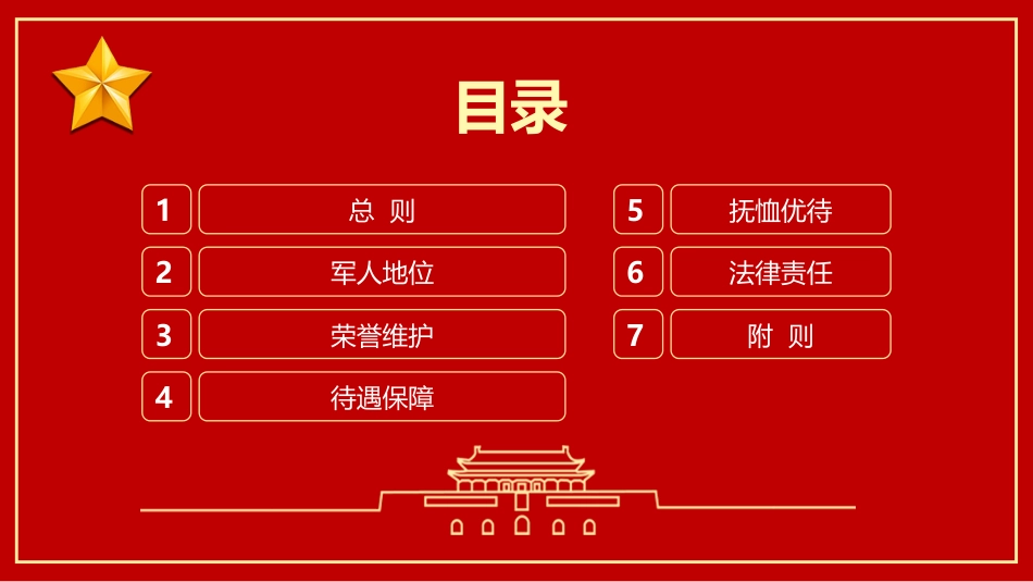 《中华人民共和国军人地位和权益保障法》PPT(20211029)_第2页