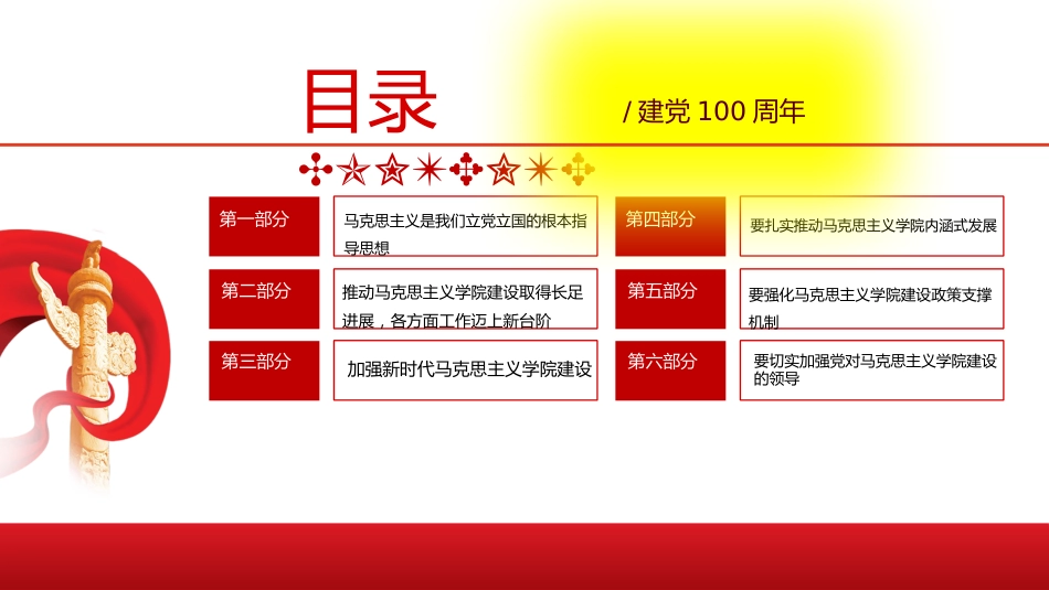 《关于加强新时代马克思主义学院建设的意见》PPT(20211122)_第3页
