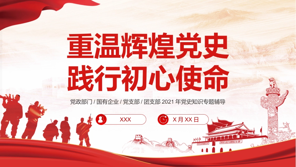重温辉煌党史践行初心使命之建党100周年党课PPT(20210506)_第1页