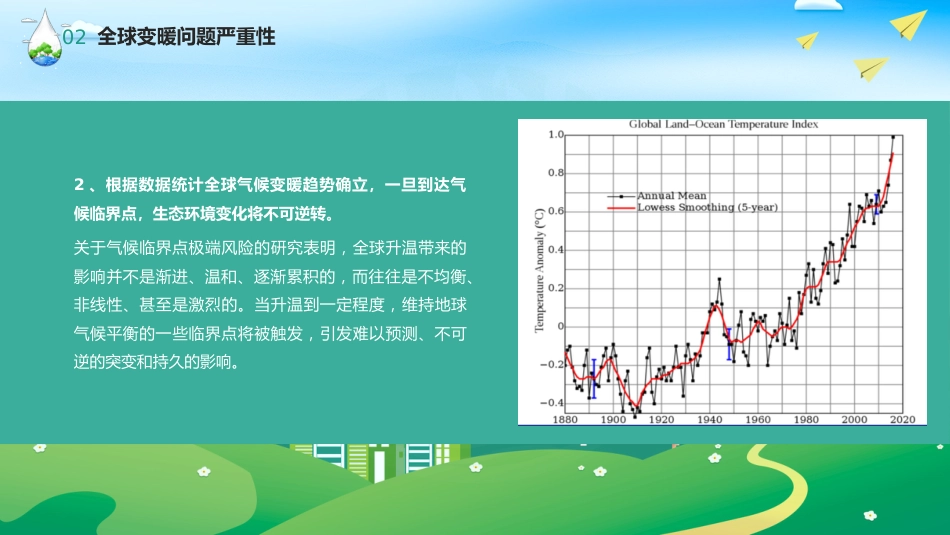 碳达峰和碳峰值之推进生态文明建设知识科普宣传PPT2(20210902)_第6页