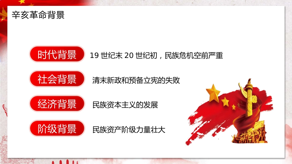 红色党课辛亥革命110周年教案课件模板PPT1（20211008）_第5页