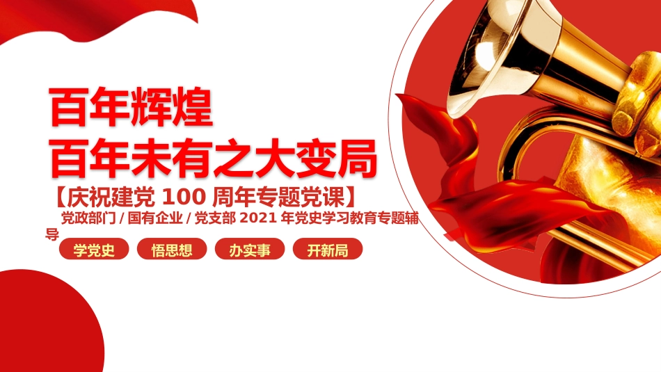 百年辉煌百年之未大变局之建党100周年PPT(20210624)_第1页
