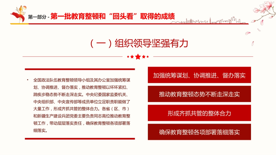 学习开展全国第二批政法队伍教育整顿PPT1（20210913）_第6页
