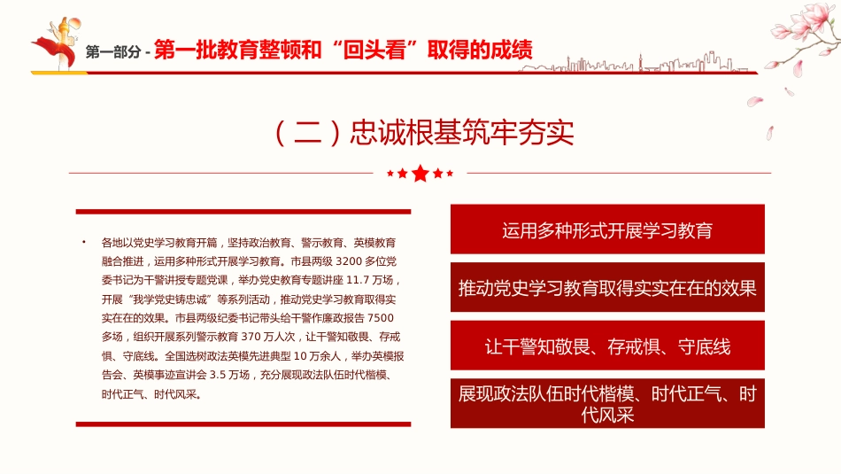 学习开展全国第二批政法队伍教育整顿PPT1（20210913）_第7页