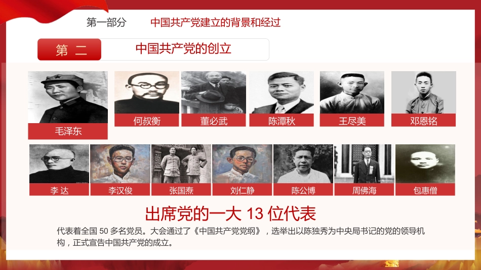 学好百年党史凝聚奋斗伟力之建党100周年党课PPT(20210430)_第6页