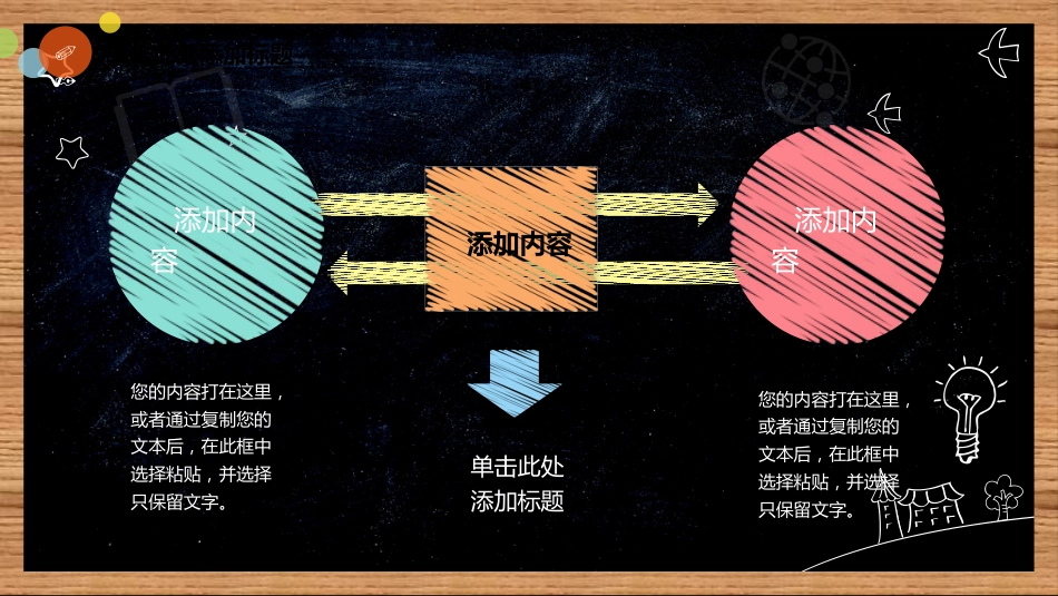 小学初中高中大学教学通用模板课件PPT6（20210906）_第9页