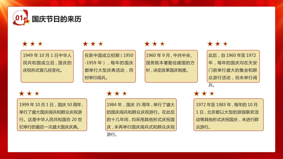 庆祝祖国华诞国庆节72周年PPT1(20210917)_第8页