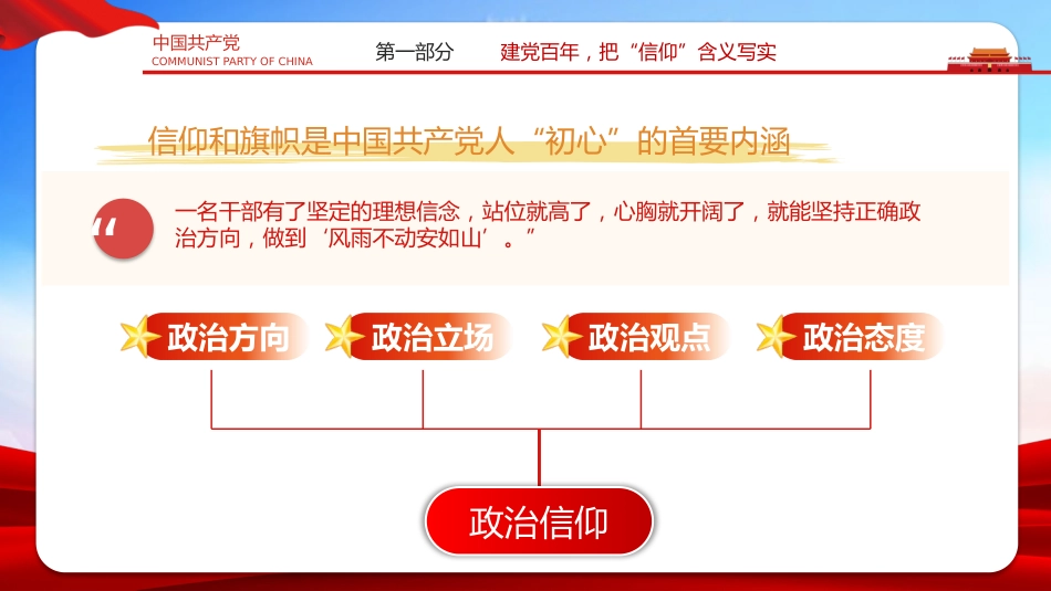 坚定信仰融入热血忠实实践走进心灵之建党100周年党史党课PPT(20210514)_第6页
