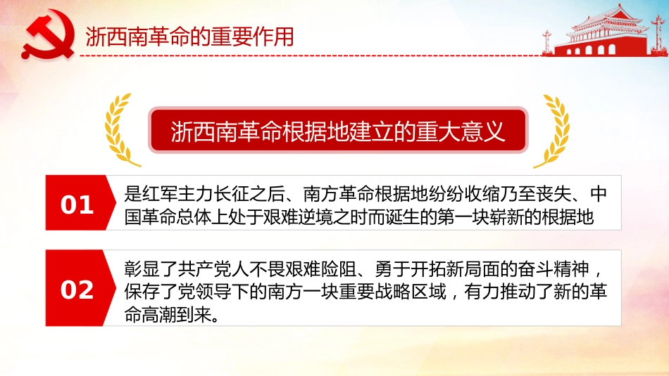 弘扬浙西南革命精神之建党100周年党课PPT(20210706)_第10页