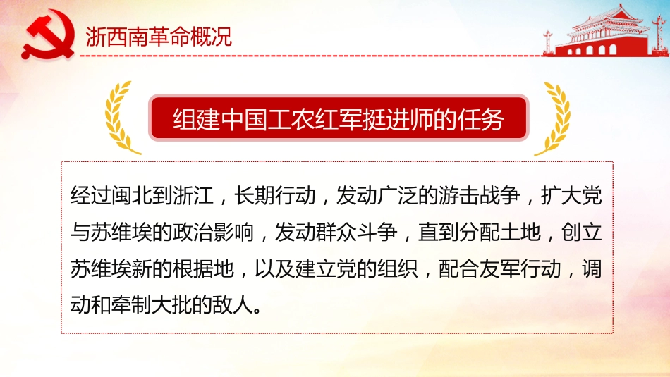 弘扬浙西南革命精神之建党100周年党课PPT(20210706)_第6页