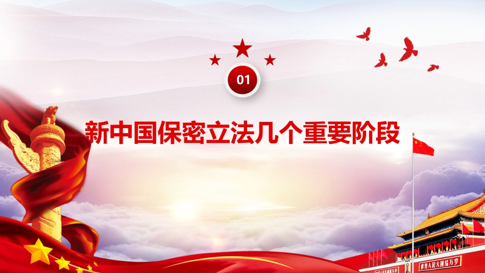 国家保密法知识讲座PPT课件(20211021)_第4页