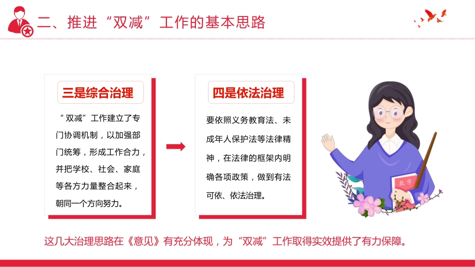 双减义务教育PPT模板减轻学生作业负担校外培训负担意见2(20211012)_第9页