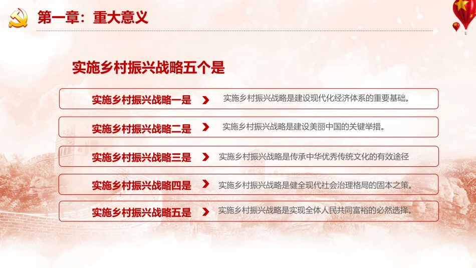 党政乡村振兴统筹规划PPT(20210810)_第6页