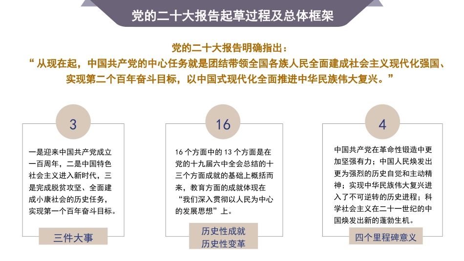 二十大报告宣讲党课讲稿:加快推进教育现代化,建设教育强国(PPT)(盛会)_第10页