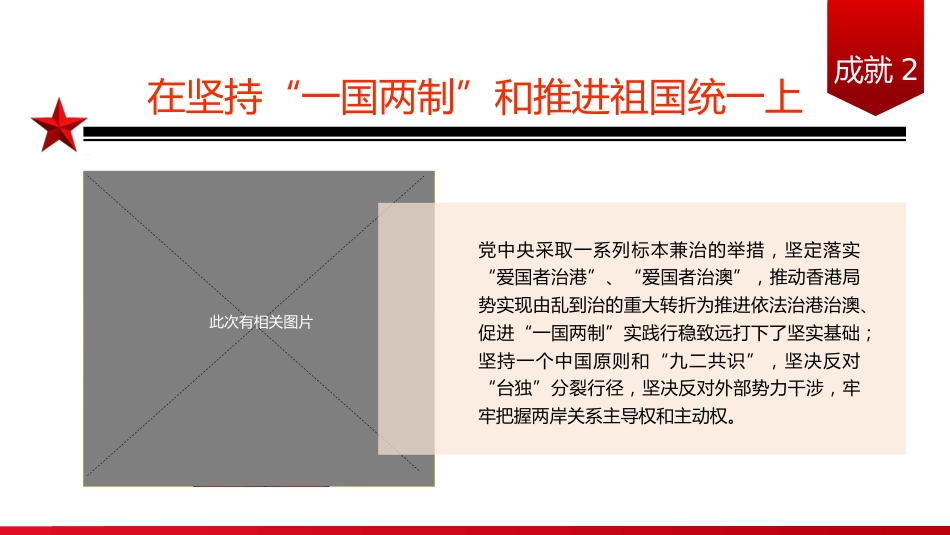 新时代伟大成就党课PPT课件(20221008)_第4页