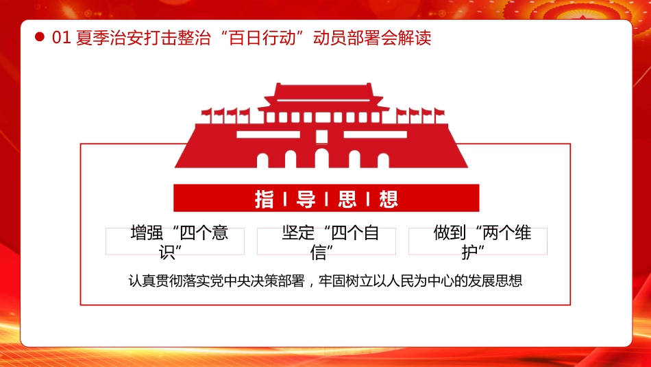 百日行动保安全持续发力除隐患PPT_第5页