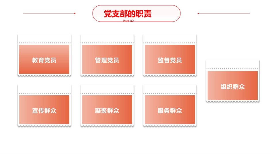 关于做好支部工作强化党员教育管理的交流(ppt)_第5页