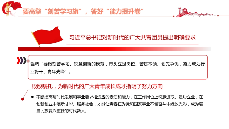 高擎五面旗答好五张卷勇做新时代的弄潮儿PPT_第9页